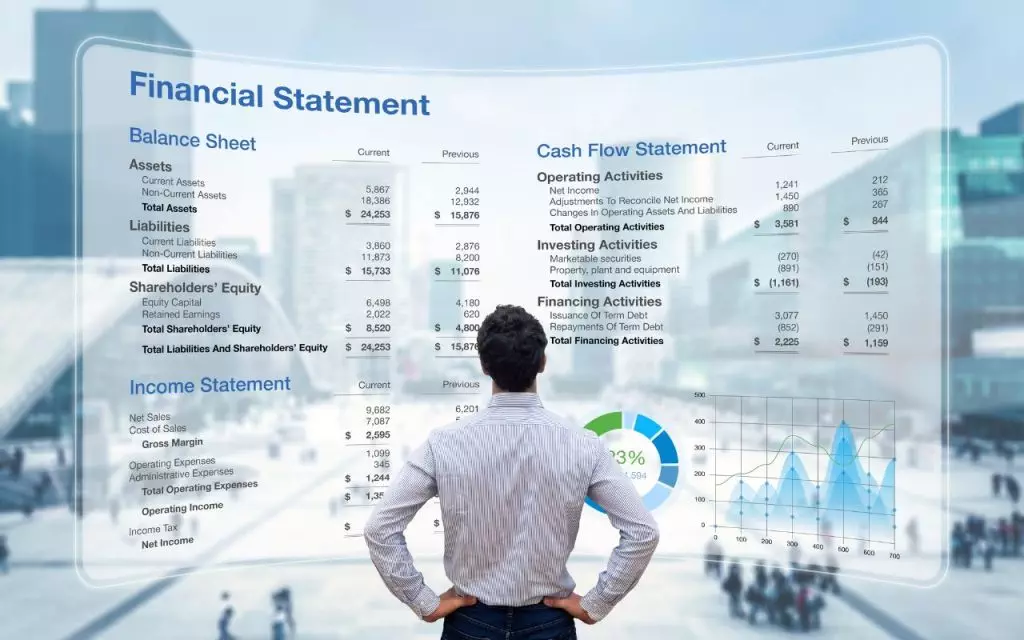 learn to read cash flow statements to manage cash flow effectively